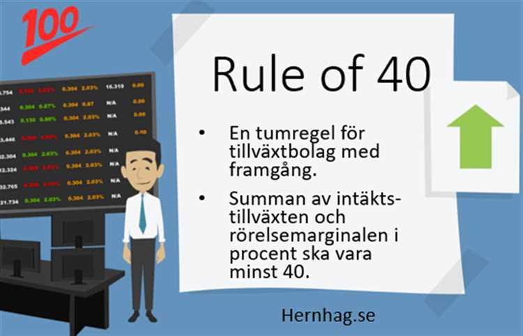 Viktig information om R40