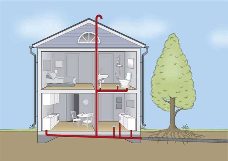 Priskalkyl för värmesystem renovering